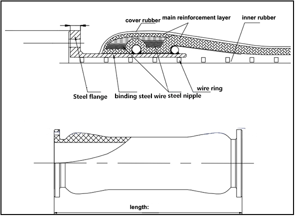 Dredging Armored Rubber Hose Drawing.jpg